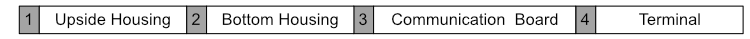 Modbus to HART Converter.png