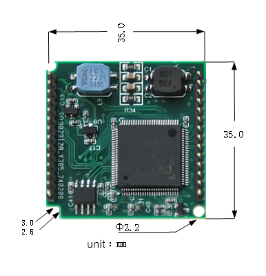 MC0312 Ethernet-APL Built-in Core Module.png