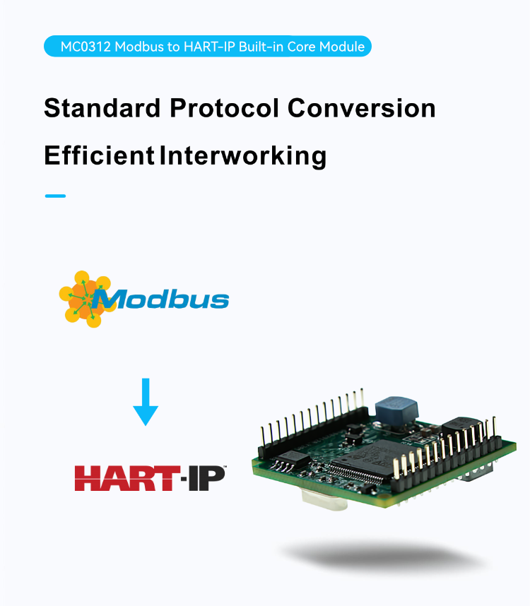 MC0312 Modbus to HART-IP Built-in Module.png