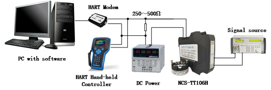 TC calibration and inspection.jpg