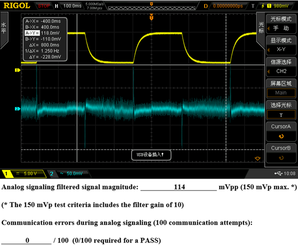 Simulated rate of change testing.png